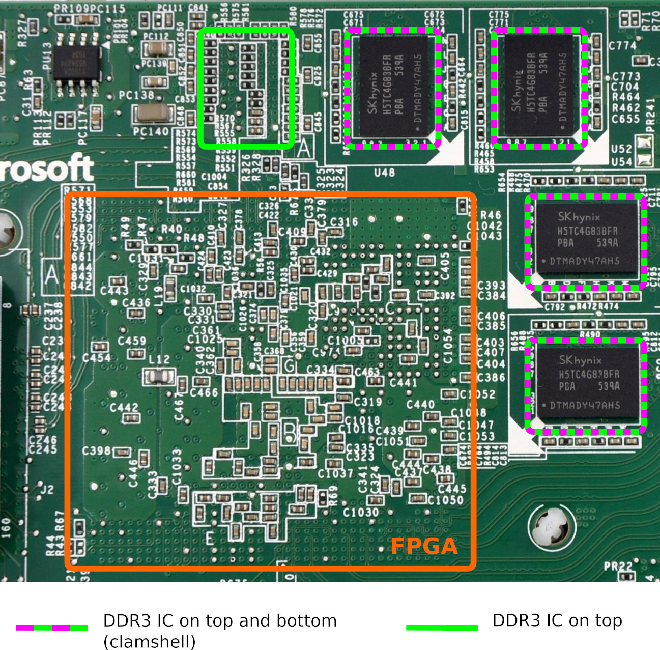 FPGA and 9 DDR3 ICs
